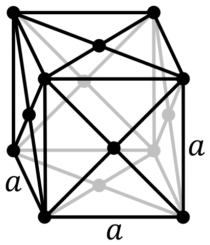 78 Pt Platinum - Crystal Structure | SchoolMyKids